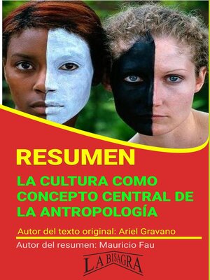 cover image of Resumen de La Cultura Como Concepto Central de la Antropología